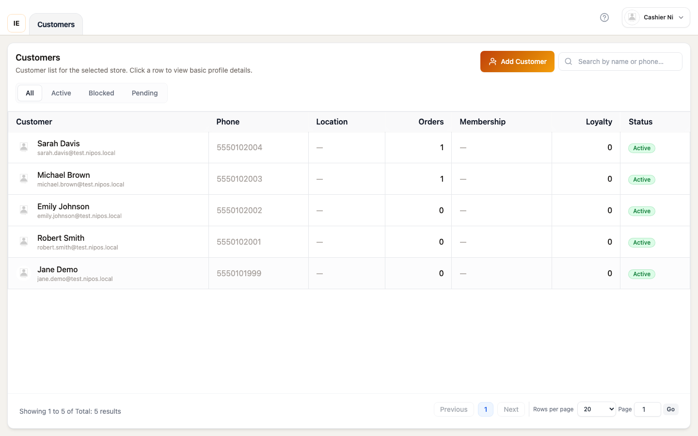 Customers List
