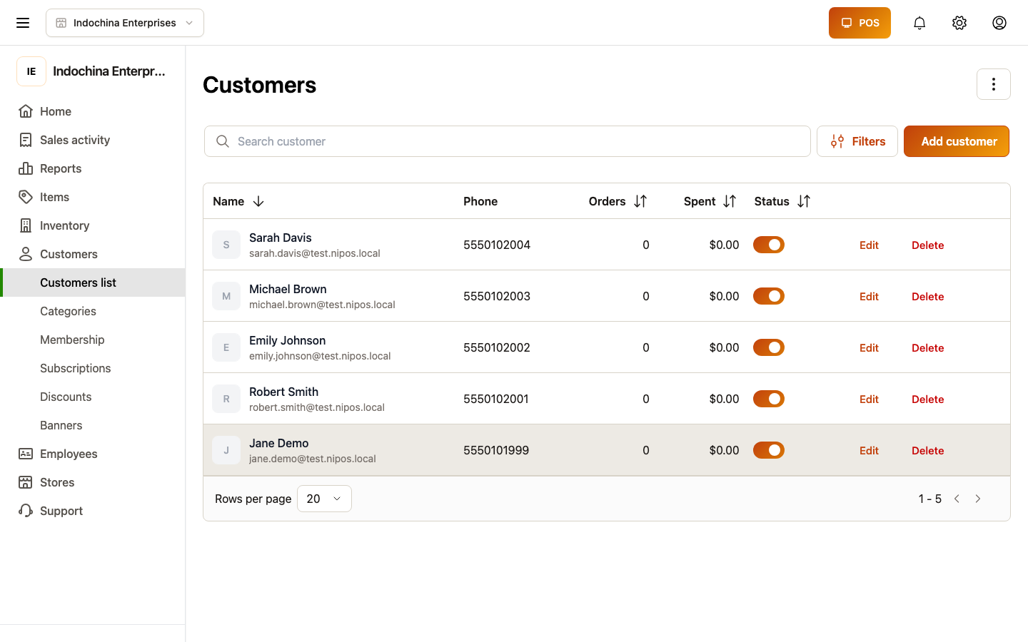 Customers list