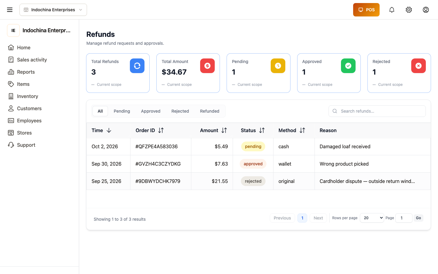 Refunds list