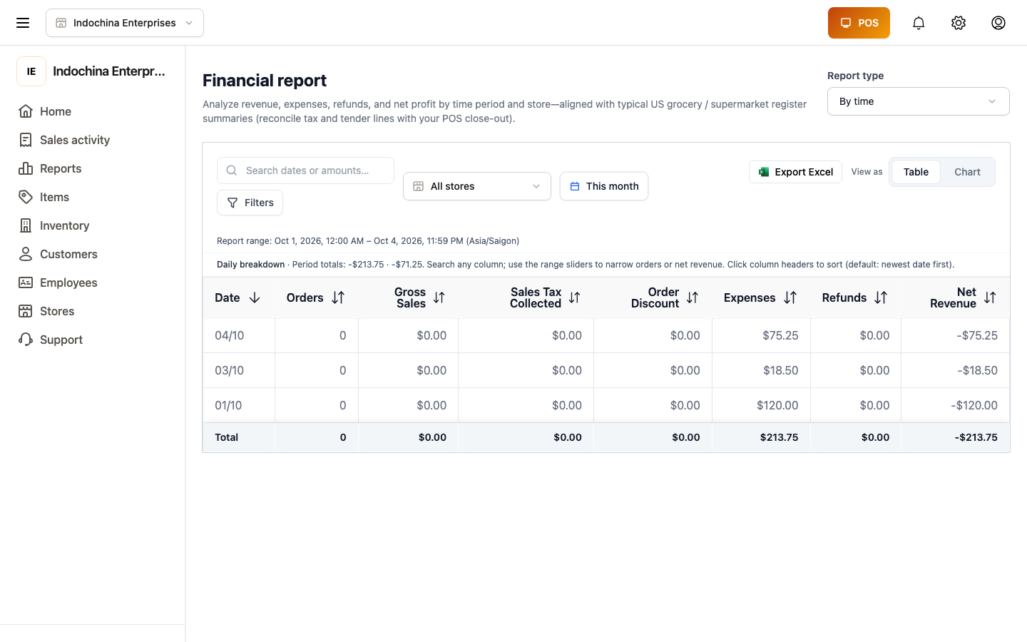 Reports hub