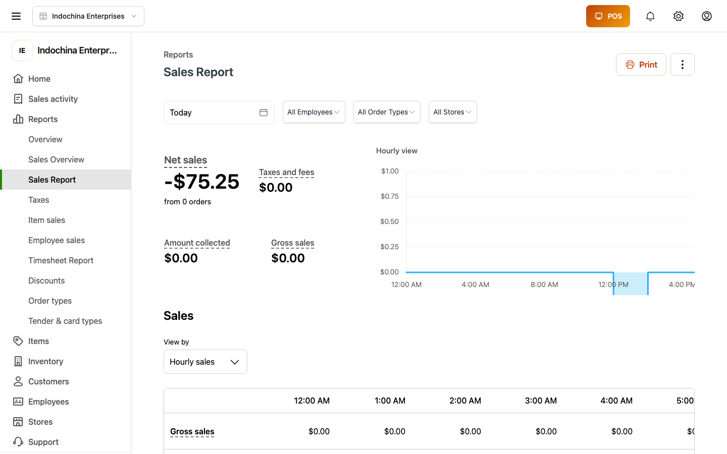 Sales report
