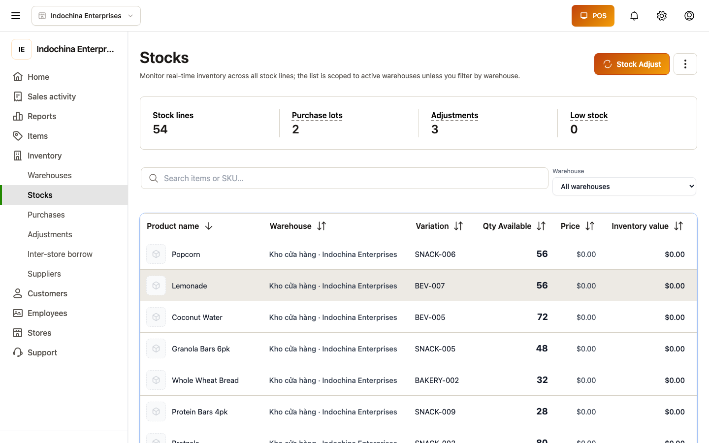 Stocks list
