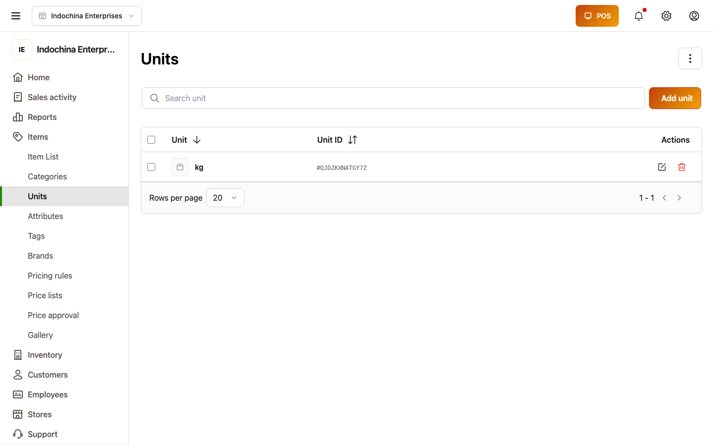 Units