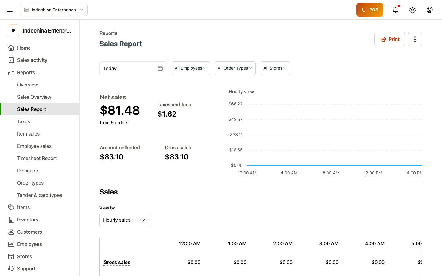 Sales report — detail by time, item, employee